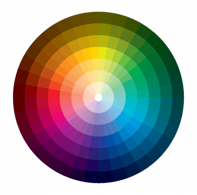 circle showing different shades of the color spectrum
