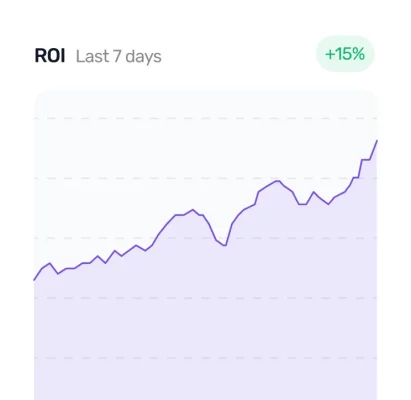 Print on demand chart showing upward Trend