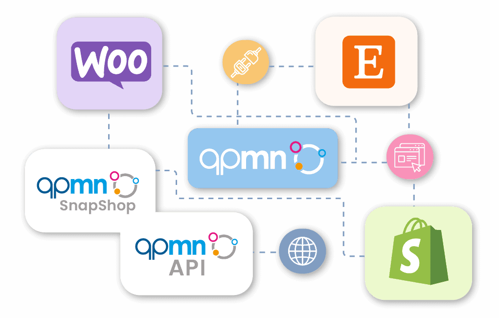 icons and logo of shopify,etsy, qpmn and woo