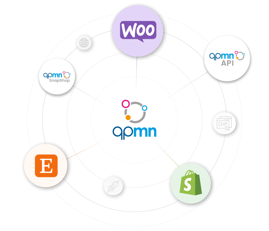 QPMN logo with other popular ecommerce platform logos