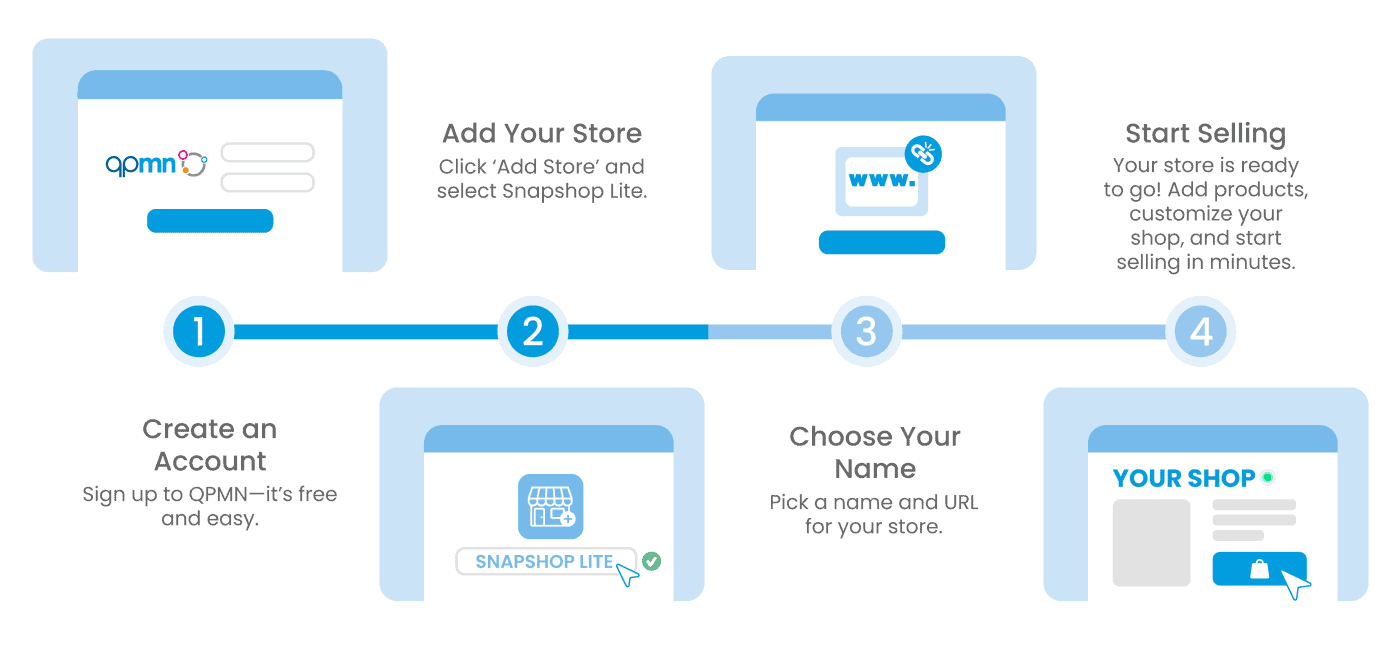 step by step guide for launching snapshop lite